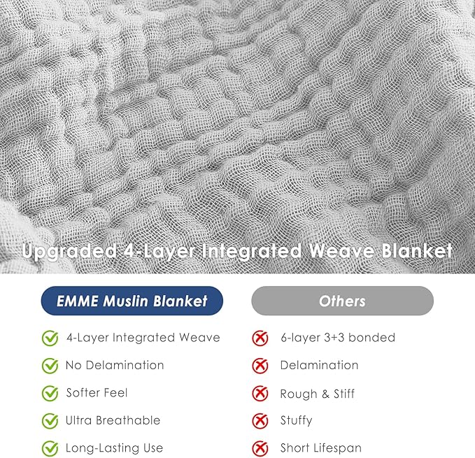 EMME Cotton Muslin Large Throw Blanket Couch Breathable Gauze Soft Lightweight Bed Blankets(Light Grey, 50"x70")