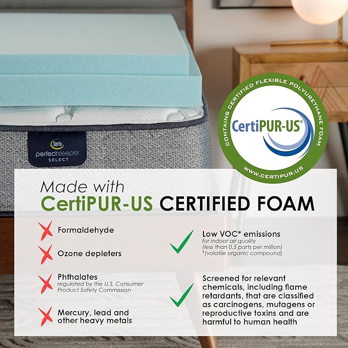 Serta ThermaGel Cooling, Pressure-Relieving Memory Foam Mattress Topper, 3 Inch, Twin XL, Made in The USA