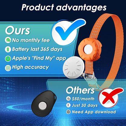 GPS Tracker for Cats-No Monthly Fee Cat Tracker,Waterproof Real-Time Cat Collar for Pets,Kids,Luggage & Assets | 367-Day Battery Life|Pet Tracker Compatible with Apple Find My App (Only iOS) (Orange)