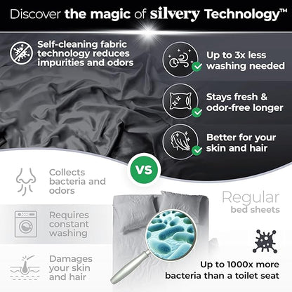 Silvery Silver Infused Bed Sheets Set - Ultra-Soft Temperature-Regulating Fabric with Self-Cleaning Technology™ That Stays Fresh 3X Longer for Hygienic Sleep
