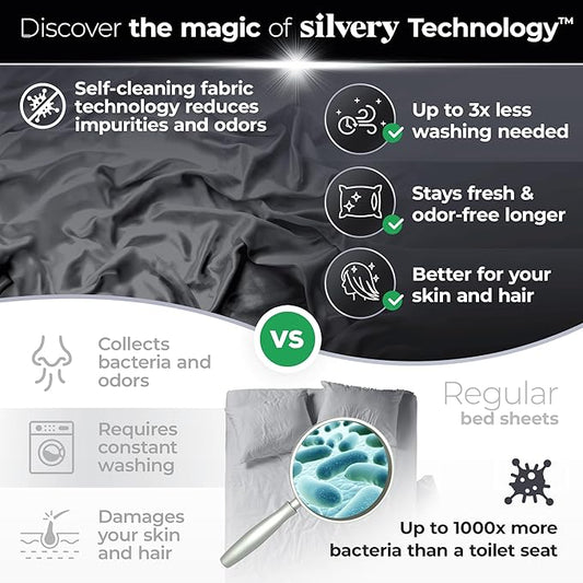 Silvery Silver Infused Bed Sheets Set - Ultra-Soft Temperature-Regulating Fabric with Self-Cleaning Technology™ That Stays Fresh 3X Longer for Hygienic Sleep