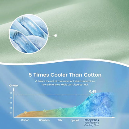 Cozy Bliss Cooling Comforter Seersucker Plaid King Size, Q-Max 0.45 Lightweight Cooling Blanket, Breathable Silk Smooth Summer Bedding Quilt for Hot Sleepers Night Sweats Sage Green