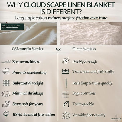CLOUDSCAPE 100% Cotton 4 Layer Muslin Blanket Queen Size, Oversized, 92x92 Fits Upto Full Size Bed, Soft Breathable, Lightweight Layering, Summer Blanket for Adults, Spring Gift Idea - Ensign Blue