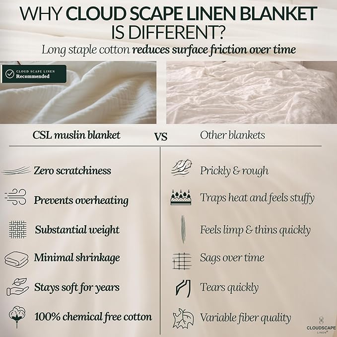 CLOUDSCAPE 100% Cotton Muslin Blanket King Size for Bed - Oversized 4 Layer 108x92 Fits Upto Cal King Bed - Soft Breathable, Lightweight, All Season, Summer Gauze Blanket for Adults - Seashell Pink