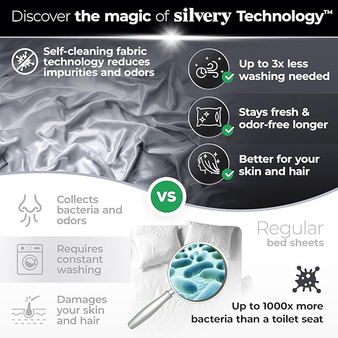 Silvery Silver Infused Bed Sheets Set - Ultra-Soft Temperature-Regulating Fabric with Self-Cleaning Technology™ That Stays Fresh 3X Longer for Hygienic Sleep (Gray, Split King)
