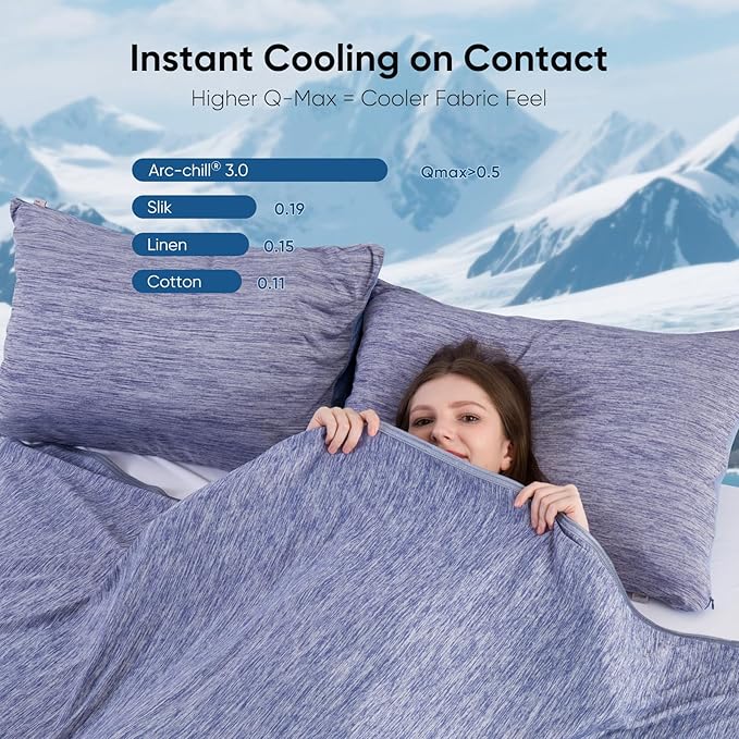 Elegear Revolutionary Cooling Blanket Throw Absorbs Heat to Keep Body Cool for Night Sweats, Arc-Chill 3.0 Cool Fiber Q-Max>0.5 for Hot Sleepers, Lightweight Summer Cold Blankets for Sleeping, Blue