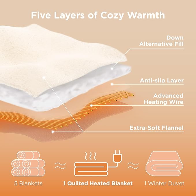 Bedsure Electric Blanket Queen Size - Dual Control Heated Weighted Blanket Queen with 10 Heat Settings, Fast Heating with 10 Time Settings (84x90 inches, Bering Sea)