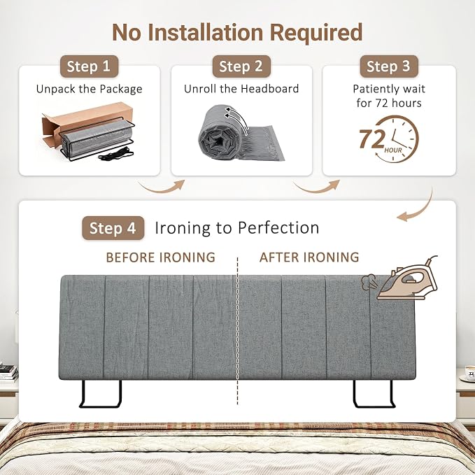 King Size Headboard Only-No Assembly Required, Dark Gray | Easy to use no assembly required, Linen fabric and extra-thick foam for added comfort, Modern style headboard king size