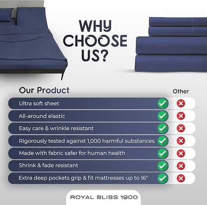 Full Size Bed Sheets – 4Pcs Bed Sheets Full Size Set, Deep Pocket, Double Brushed Microfiber, Fade Resistant, Soft & Breathable for Cozy and Comfortable Sleep(Navy Blue)