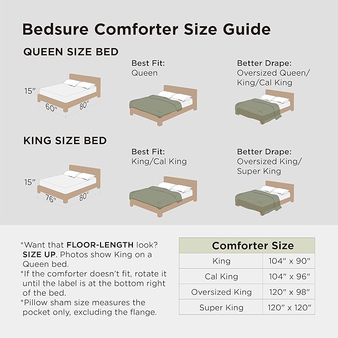 Bedsure Velvet Fleece Comforter Set King, Dark Grey Lightweight Quilted Bedding Set, Soft Warm Blanket for All Season, 3 Pieces, 1 Comforter (104" x 90") and 2 Pillow Shams (20" x 36")