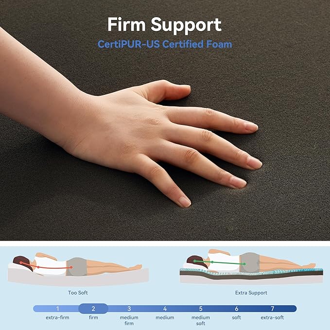 Firm Mattress Topper Twin XL Size 3 Inch, Pain Relieving Foam Bed Topper for Extra Support, 5-Zone Memory Foam&High-Density Foam Mattress Pad, CertiPUR-US Certified