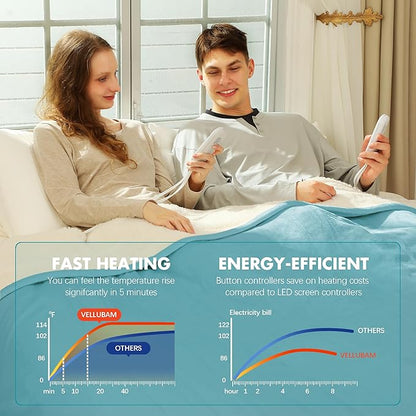 Queen Size Electric Blanket 84" x 90" - Flannel Sherpa Washable Heated Blanket with Dual Control, 5 Heating Levels & 10 Hours Auto Off, Heating Blanket with Overheat Protection for Home(Blue)