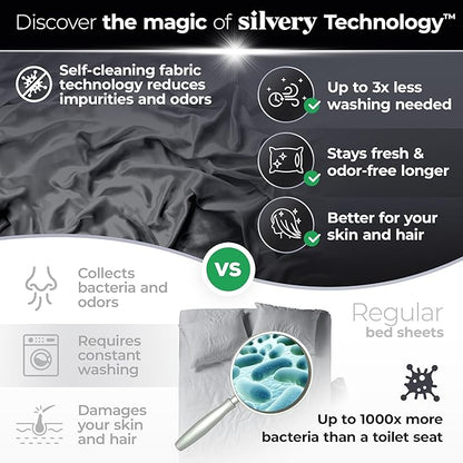 Silvery Silver Infused Bed Sheets Set - Ultra-Soft Temperature-Regulating Fabric with Self-Cleaning Technology™ That Stays Fresh 3X Longer for Hygienic Sleep