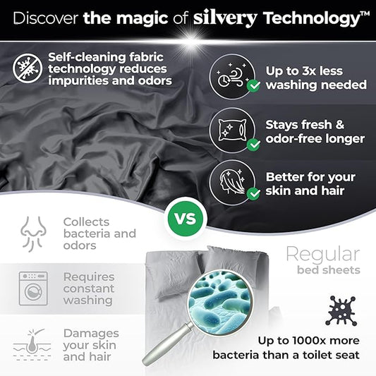Silvery Silver Infused Bed Sheets Set - Ultra-Soft Temperature-Regulating Fabric with Self-Cleaning Technology™ That Stays Fresh 3X Longer for Hygienic Sleep