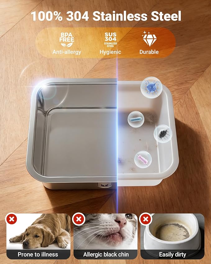 18L/4.76Gal Extra Large Dog Water Fountain with Silicone Mat & 3 Filters | Quiet Pet Water Fountain for Large Breeds, Stainless Steel Dog Water Bowl Dispenser with Visible Window & Alert Light