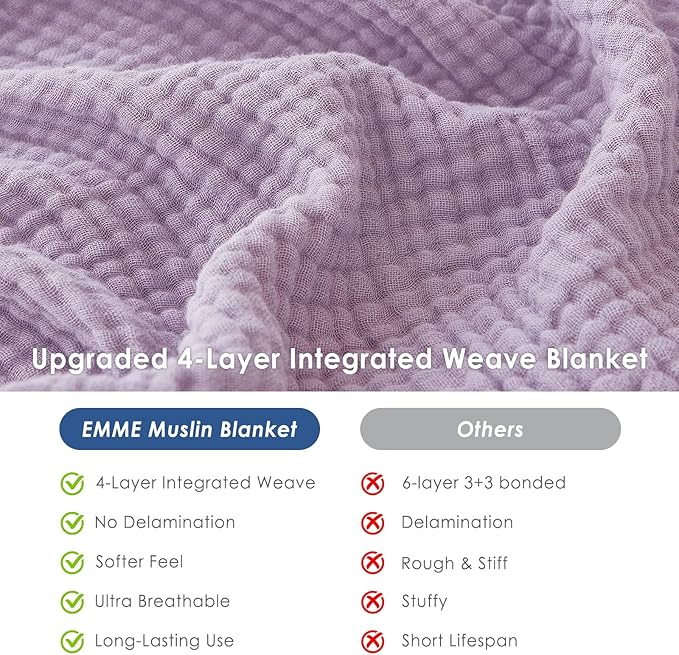 EMME Cotton Blanket Twin XL for Bed Soft Muslin Blankets 66"x90" Lightweight Breathable Layering Bedspread Coverlet All Season Gauze, Lavender