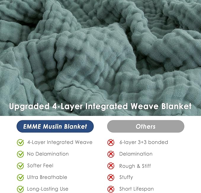EMME Muslin Throw Blanket 100% Cotton Blankets for Couch Breathable Gauze All Season Soft and Lightweight Pre-Washed (Teal, 50"x70")