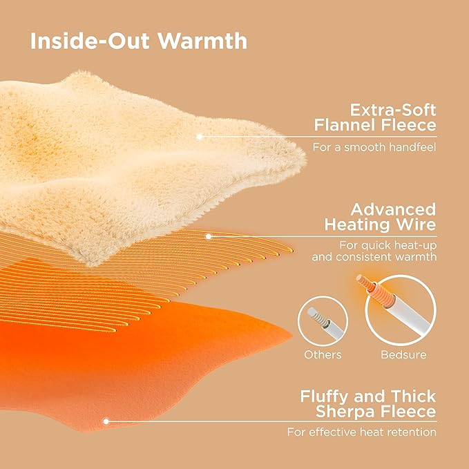 Bedsure Electric Blanket Queen Size - Dual Control Heated Blanket Queen, Fast Heating with 10 Time Settings & 10 Heat Settings, Warm Gift for Grandma (84x90 inches, Black)