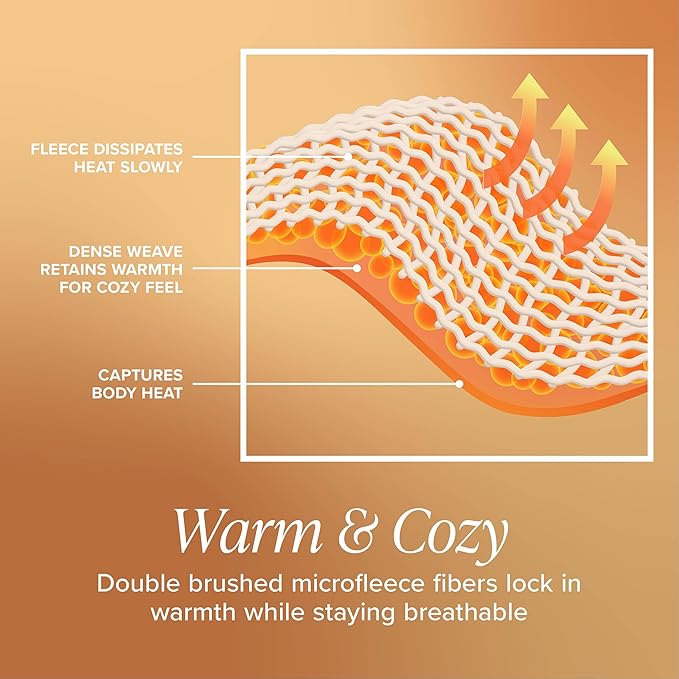 Bare Home Super Soft Fleece Sheet Set - Twin Size - Extra Plush Polar Fleece, No-Pilling Bed Sheets - All Season Cozy Warmth (Twin, White)