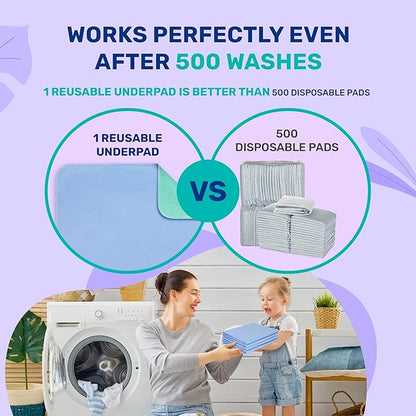 Hearth & Harbor Incontinence Bed Pads Washable Waterproof 34”x36”, Washable Pee Pads for Adults, Elderly, Kids & Pets, Heavy Absorbency Pads for Beds for Incontinence Adults 12 Pack Reusable Underpads