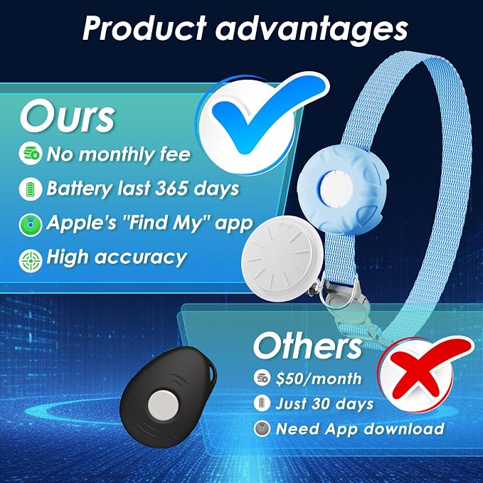 Cat Tracker,GPS Tracker, Compatible with Apple Find My App(Only iOS),Cat Tracker Collar with Bell and Safety Elastic Buckle,No Monthly Fee,Territory & Location History,Smart Alerts,Blue