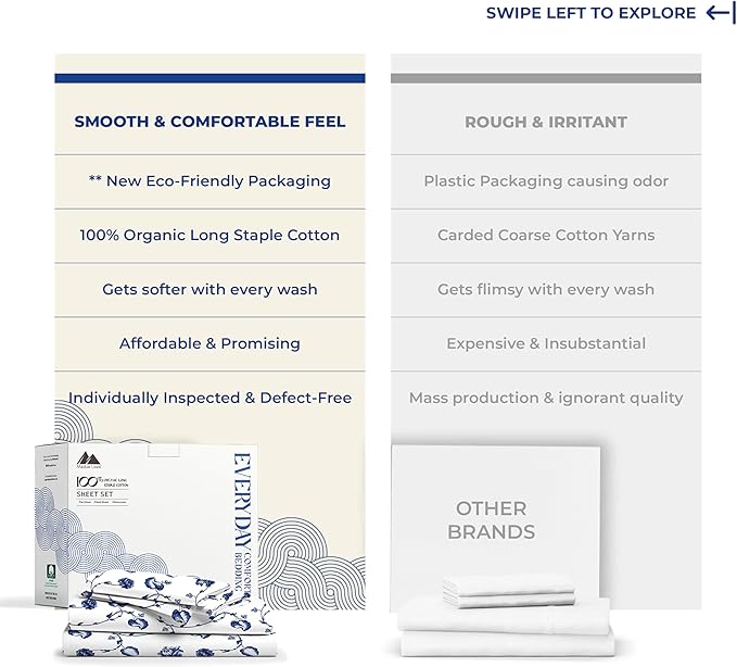 Mayfair Linen 100% Organic Cotton Printed Sheets Full Size - Percale Weave Cotton Full Size Sheet Set (4 PC, Floral Blue), Soft & Crisp, GOTS Certified, Cooling Sheets, 16" Deep Pocket