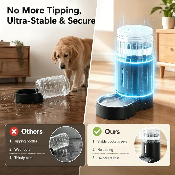 CZPET Dog Water Bowl Dispenser 9.5L, Wider Mouth Gravity Refilling (Black) | With Stainless Steel Bowl Gravity Waterer, Large Capacity and Drinking Area Noise-Free for Pets