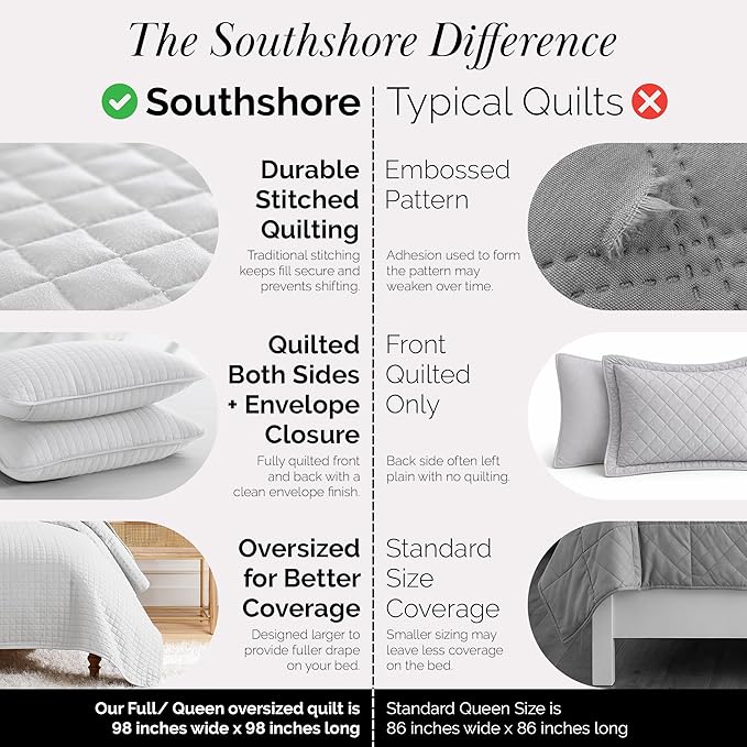 Southshore Fine Living, Inc. Queen Quilt Set, Full Size Bedspread with 2 Matching Pillow Shams, Soft Microfiber Lightweight Quilts, Queen Size Coverlet, Easy Care Machine Washable, Light Grey