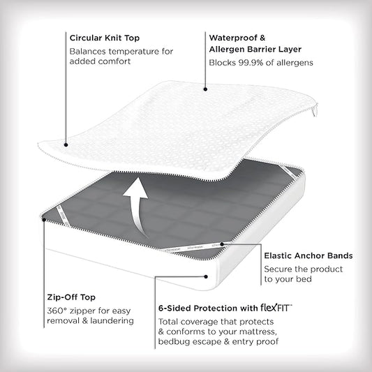 AllerEase Platinum Zip-Off Top Waterproof Mattress Protector King 360 Degree Zipper Particle Barrier Temperature Balancing Luxurious Plush Top Separately Machine Washable Mattress Cover (White)