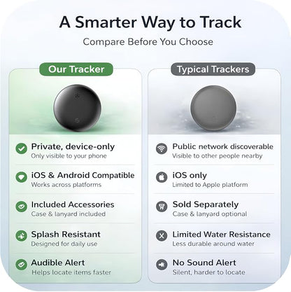 Bluetooth Tracker Works with Apple Find My & Android Find Hub – Key Finder for Keys & Pet Collar, No Monthly Fee, Loud Alarm, Replaceable Battery(2 Pack, Black)