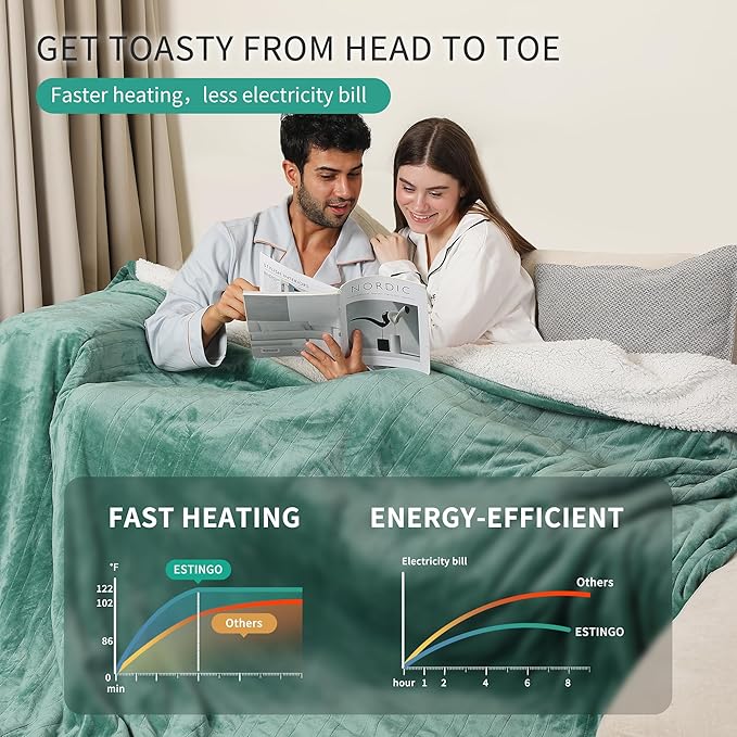 ESTINGO Electric Blanket King, Dual Control Heated Electric Blanket King Size, Machine Washable Plush Heated Blanket 5 Heating Levels & 10 Hours Auto Off, 100" x 90", Forest Green