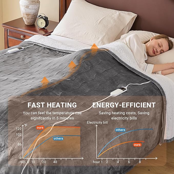 Electric Heated Blanket King Size 90''x100'' Soft Flannel & Sherpa Electric Blanket with 10 Heating Levels, Automatically Shut Down After 8h with Overheat Protection Machine Washable