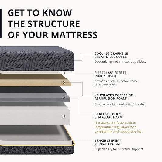 EGOHOME 14 inch Firm Queen Mattress, Memory Foam Mattress with Cooling Cover, Bed in a Box, CertiPUR-US Certified, Breathable and Supportive, Made in USA, 60''x80''x14'' Black
