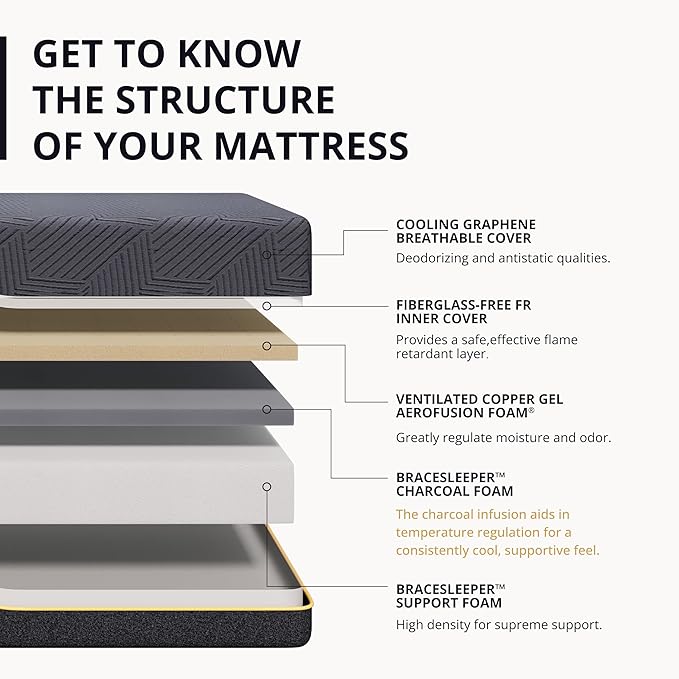 EGOHOME 14 inch Firm Full Mattress, Memory Foam Mattres with Cooling Cover, Bed in a Box, CertiPUR-US Certified, Breathable and Supportive, Made in USA, 54x75x14 Black