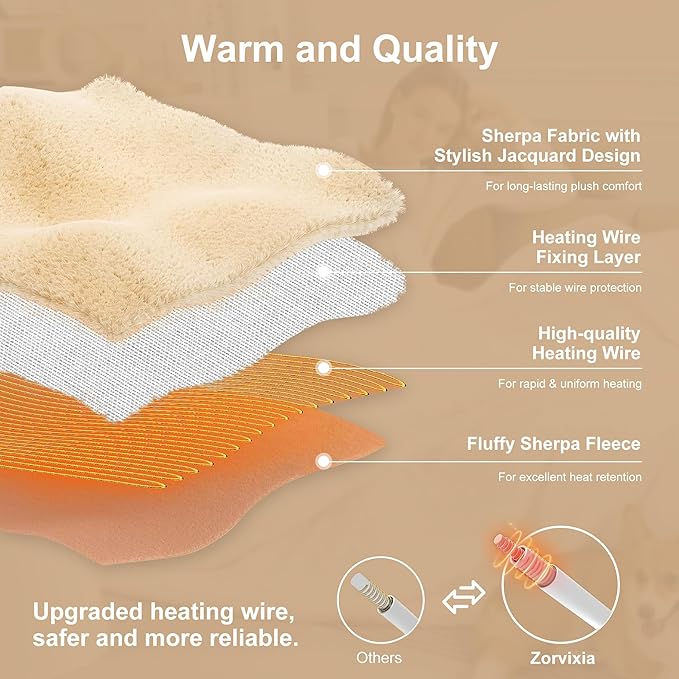 Heated Throw Blanket 50"x60" with 5 Heating Levels & 4 Hours Auto Off, Soft & Plush Sherpa Electric Blanket Throw with ETL & FCC Certification for Home Use, Machine Washable, Great Gift, White