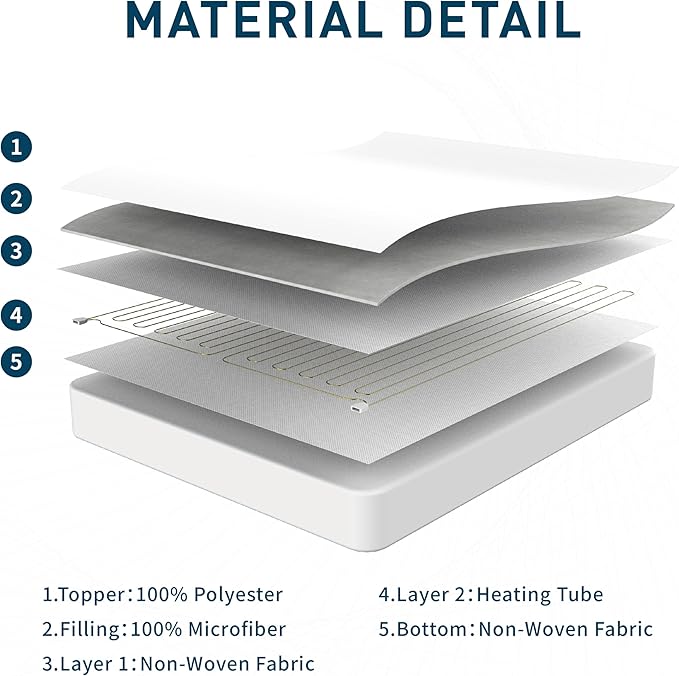 Heated Mattress Pad Queen 60"×80", Bed Warmer with Memory&Preheat Functions, Electric Mattress Pad Dual Control 12 Heat Settings 12-Hour Auto Off 13ft Extra Long Cord Fits 18-24" Deep Pocket