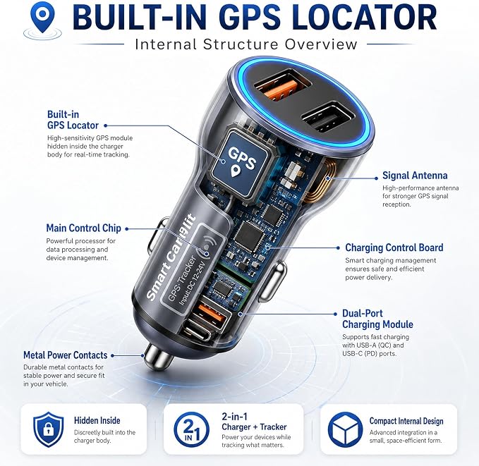 GPS Tracker for Vehicles, Car GPS Tracker Hidden with Charging Port, Real-Time Vehicle Tracking Device for Cars, Anti-Theft GPS Locator & Parking Finder, No Monthly Fee, No SIM Card, iOS Only