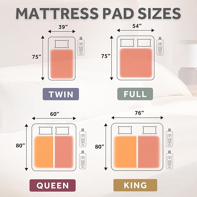 Sunbeam Electric Restful Quilted Heated Mattress Pad Queen 80" x 60" 12 Heat Settings 12-Hour Auto Shut-Off Extra-Cozy Fabric Deep Pocket Fit Machine Washable