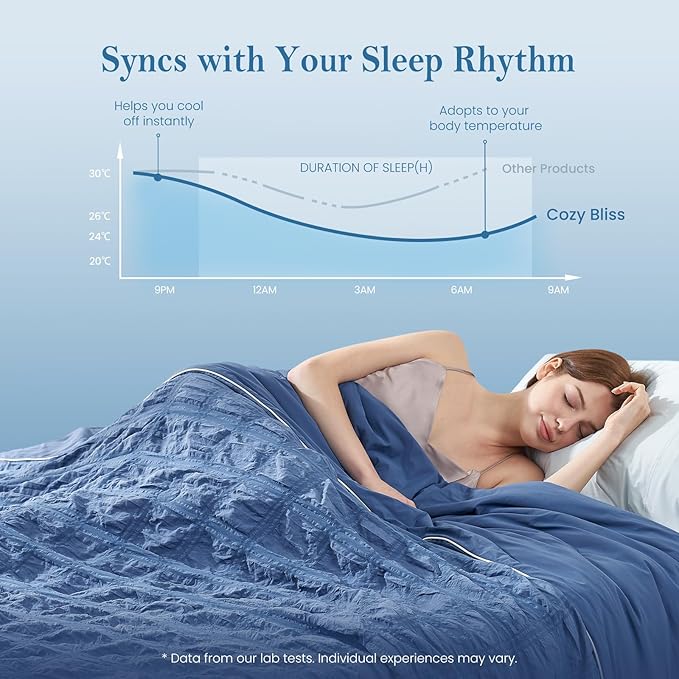 Cozy Bliss Cooling Comforter Seersucker Plaid Queen Size, Q-Max 0.45 Lightweight Cooling Blanket, Breathable Silk Smooth Summer Bedding Quilt for Hot Sleepers Night Sweats Denim Blue