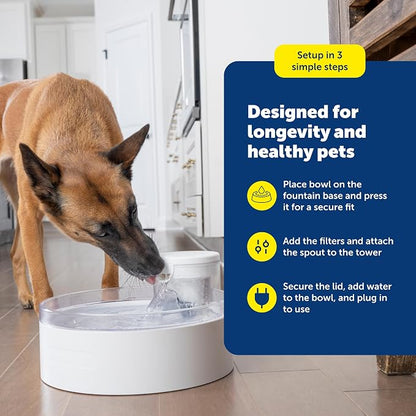 PetSafe Outlast Pumpless Dog Water Fountain, 128 oz, Dogs & Multiple Cats | Pumpless HydroSpin Design Cycles 128 Oz Water, Ion-x Carbon Filter Softens Water, Smart Sensors Slow Flow at Night
