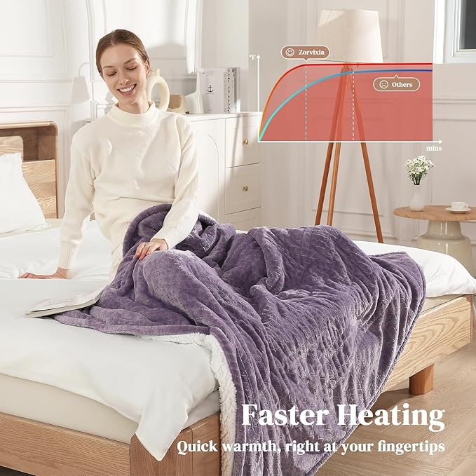 Heated Blanket King Size 90"x100" Electric Blanket King with Dual Control 5 Heat Settings, 10H Auto Off, FCC/ETL Certified, Wheat Pattern Flannel, Grandma, Machine Washable, Lavender
