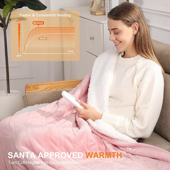 Heating Blanket Heated Throw Blanket 50''X60'' - Electric Throw Pink Ultra Warm Fluffy Electric Blanket for Recliner with 5 Heating Setting & 4 Hour Auto Off, ETL Certified & Overheat Protection