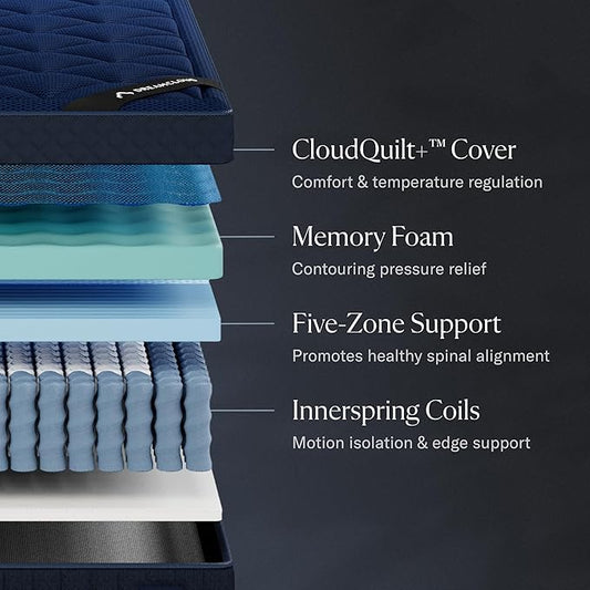 DreamCloud Ultra 15" Full Mattress - Luxury Hybrid Gel Memory Foam - 365 Night Trial - Back Pain Relief - Fiberglass Free - Forever Warranty - Mattress in a Box - CertiPUR-US® Certified