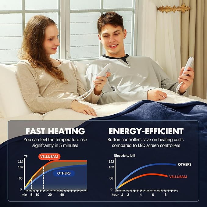 Queen Size Heated Blanket 84" x 90" - Flannel Sherpa Electric Blanket Queen with Dual Control, 5 Heating Levels & 10 Hours Auto Off, Heating Blanket with Overheat Protection for Home (Navy)