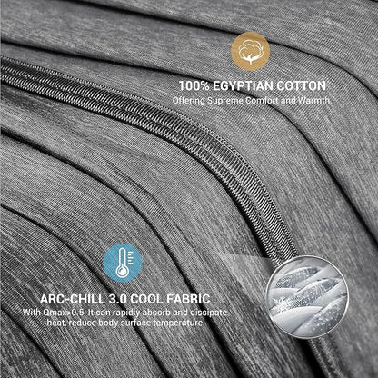 Elegear Revolutionary Cooling Blanket, Absorbs Heat to Keep Body Cool for Night Sweats, Arc-Chill3.0 Cool Fiber Q-Max>0.5 for Hot Sleepers, Lightweight Summer Cold Blankets for Sleeping 51" x 67"