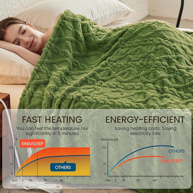 Heated Blanket Electric Blanket 62"x84", Soft Taffeta Sherpa Electric Throw with 5 Heating Level & 1-12 Hour Auto Off, Heated Throw with Overheating Protection, Machine Washable(Dark Green)