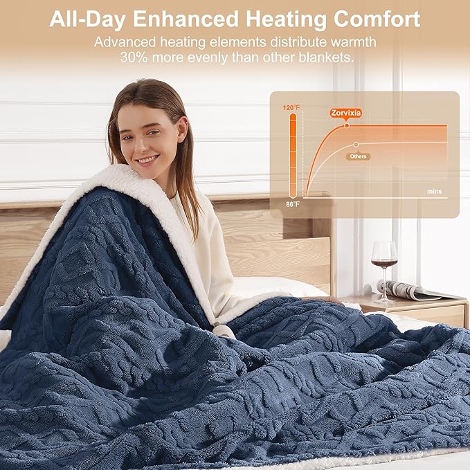 Heated Throw Blanket 50"x60" with 5 Heating Levels & 4 Hours Auto Off, Soft & Plush Sherpa Electric Blanket Throw with ETL & FCC Certification for Home Use, Machine Washable, Great Gift, Navy Blue