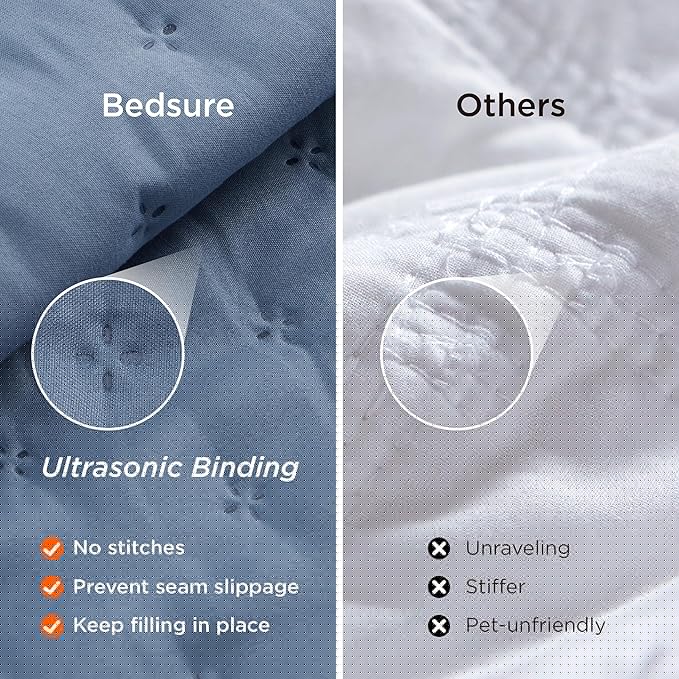 Bedsure Twin Quilt - Ultra Soft Twin XL Quilt Bedding for Dorm Decor, Lightweight All-Season Comforter, Mineral Blue Bedspread Coverlet with Clover Pattern, 68 x 86 Inches | Stitch-Free Quilting, Ultra Soft, Lightweight, Machine Washable, Pet-Friendly