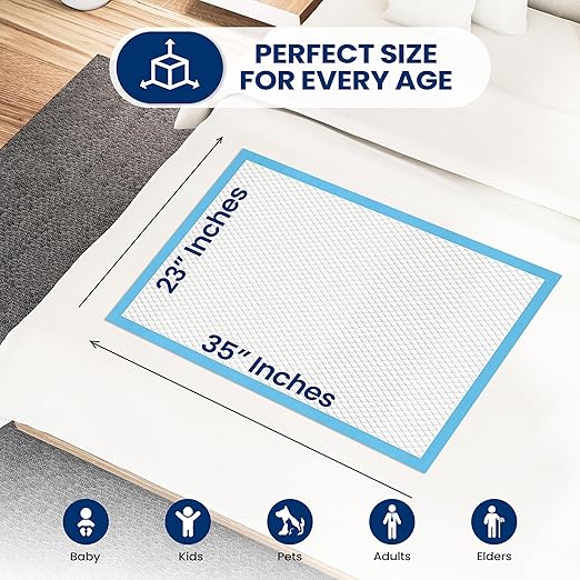Serenelife Disposable Under Pads | 50 Count Incontinence Pads for Pets, Babies, Kids & Adults | Super Absorbent & Leak-Resistant | 36 x 23 Inch Chuck Pads | Water-Resistant PE Backsheet