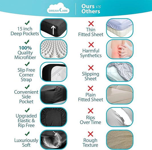 DREAMCARE Sheets Full Size Bed - Cooling Bed Sheets - 6pcs Set - Full Sheet Set - Full Size Sheets - Full Size Sheet Sets Soft & Long Lasting 100% Fine Brushed Polyester with Side Pocket - Black